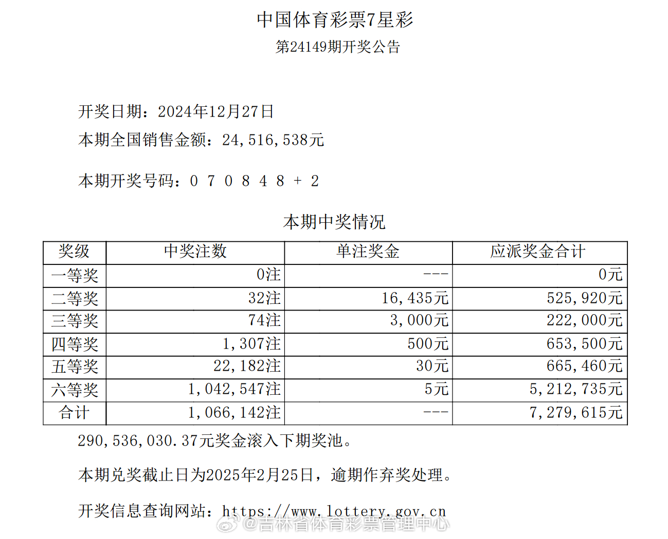 澳门王中王的精准资料，免费公开的全面指南与解析大观园！揭秘澳门的魅力所在。澳门王中王精准资料大全免费公开软件下载