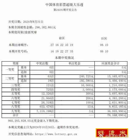 福彩扛霸子独胆一码的奥秘与解读