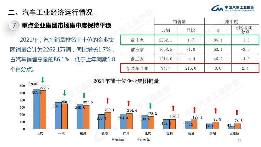 吉林快三遗漏数据解析