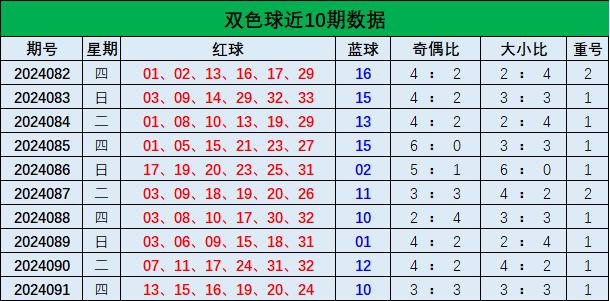 3D彩票预测，专家视角下的精准分析与牛彩网的策略解读——十拿九稳的背后逻辑揭秘！