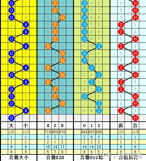 第142页