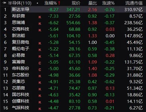 排3试机号，今晚的数字游戏盛宴揭秘之旅！—— 带你解析今天晚上热议之‘’现象