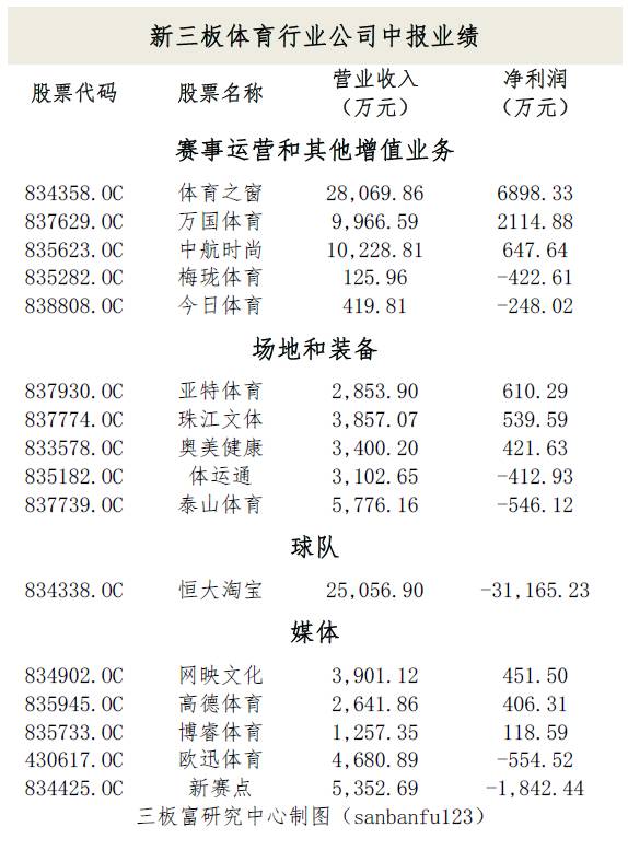 体彩31和与数字之舞——探索混合走势的奥秘