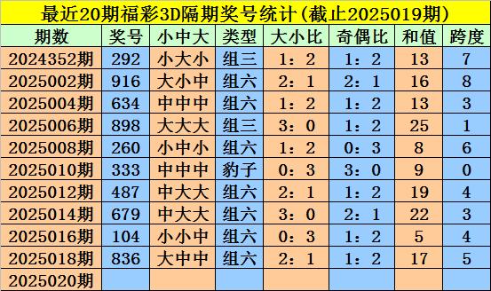 福利彩票规则及玩法介绍，揭秘数字背后的幸运之道！——从选号到开奖，一网打尽的全面解析指南。