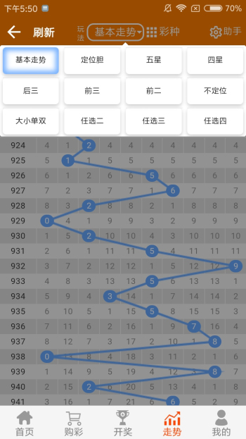 王中王的秘密——白小姐6肖期期的精准预测