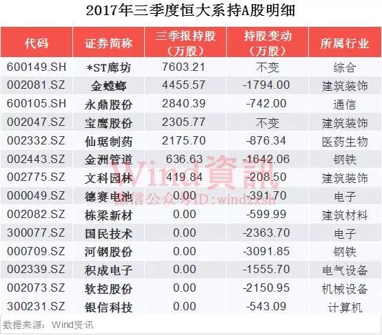 双色球2017年第一季度大揭秘——以第 5 期为例