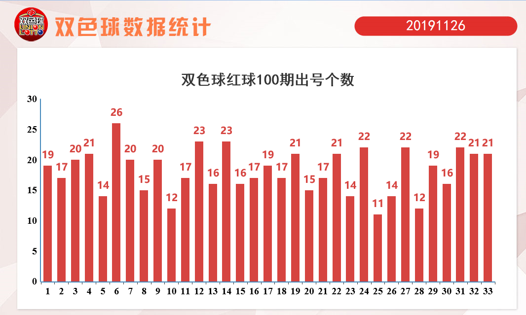 双色球左岸春风一语断蓝字谜解析