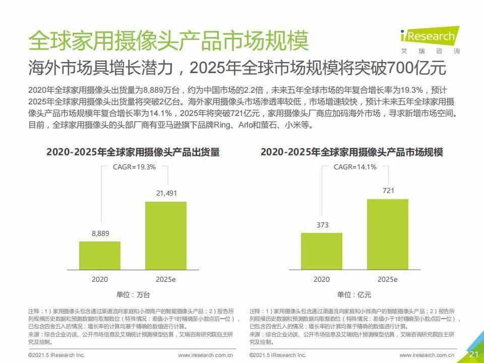 彩民之家首页，汇聚梦想与希望的综合平台分析报告