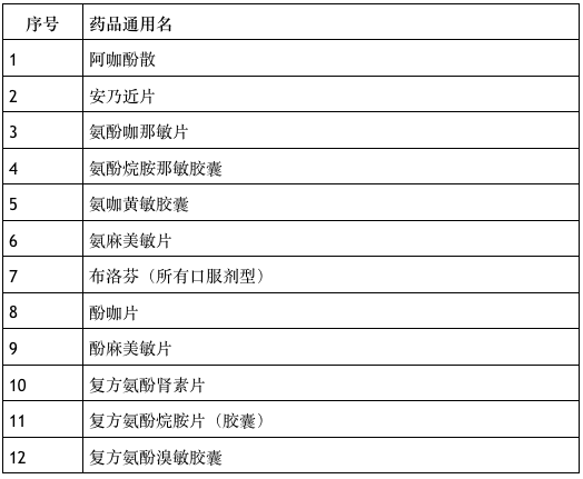 大乐透复式中奖计算器最新使用指南