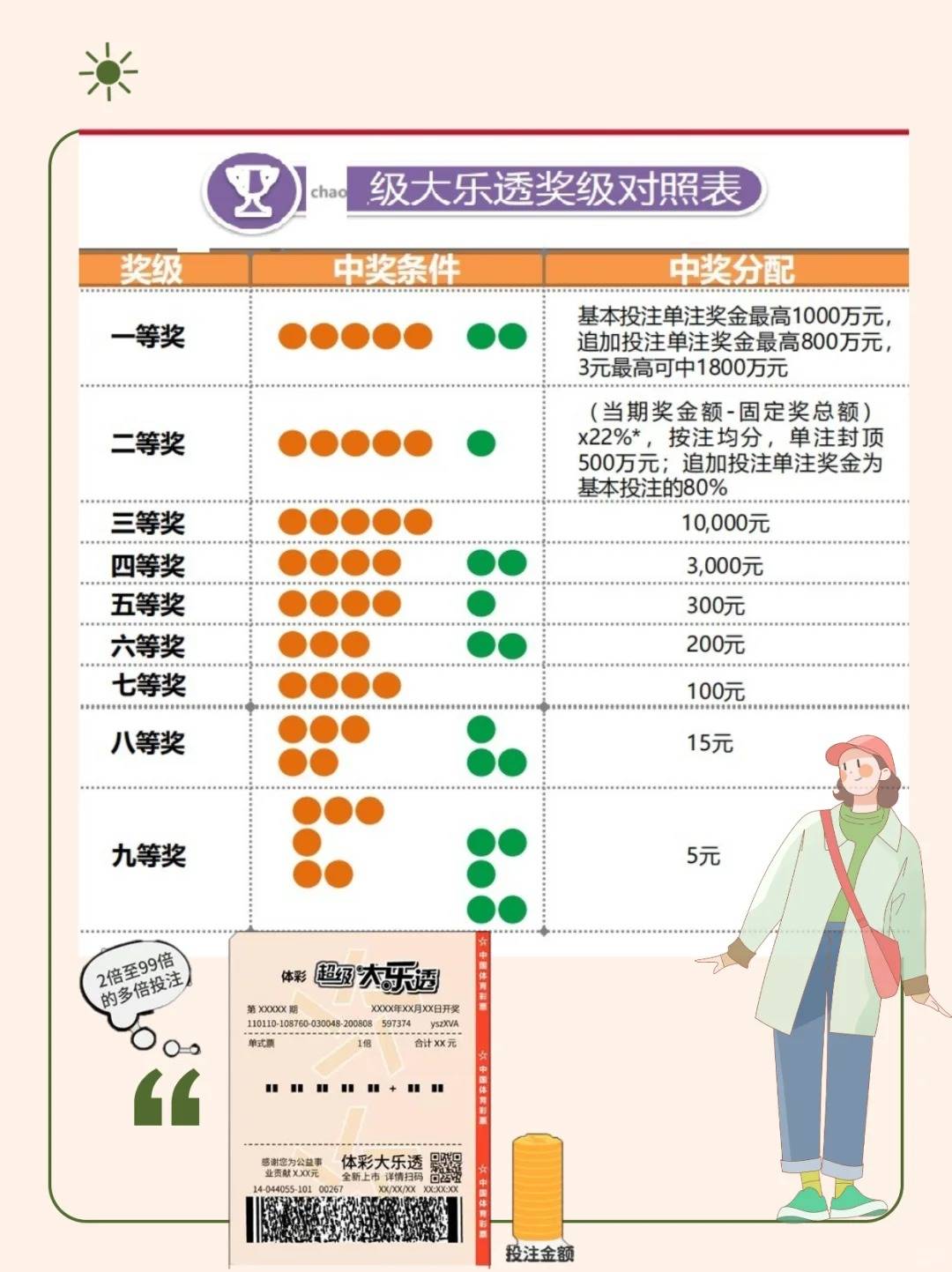 大乐透开奖结果与坐标连线之谜，揭秘数字背后的幸运轨迹！