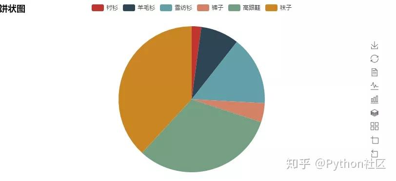 吉林快3综合走势图表分析与应用探讨——从数据看彩票的魅力与趋势走向