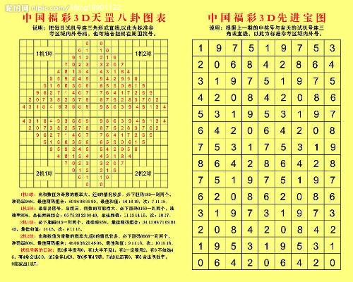 福彩3D红五图库与三毛经典图像的魅力探索——从数字到艺术的桥梁之旅