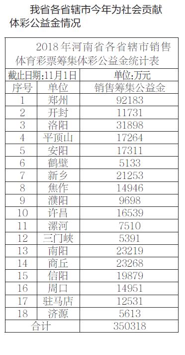 20XX年河南选5彩票开奖号码走势图分析报告与策略探讨——以XXXX期为例的深度解析篇