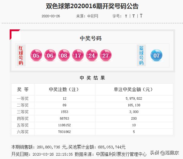 双色球第87期开奖结果揭晓，彩民期待新一期大奖的诞生