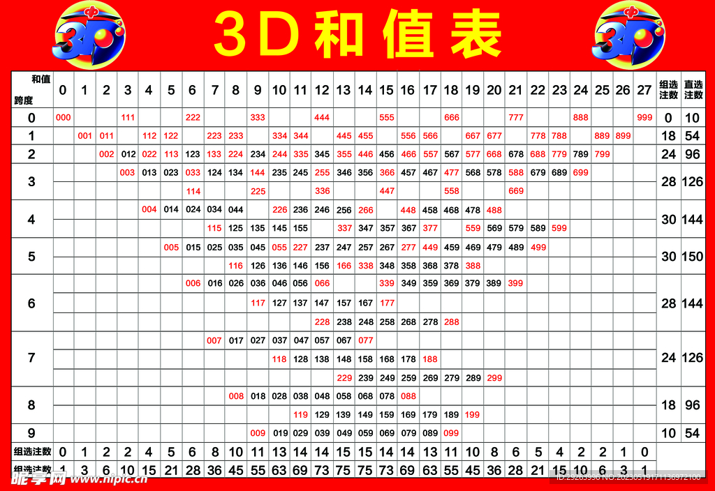 福彩3D彩票的魅力与图库打印版