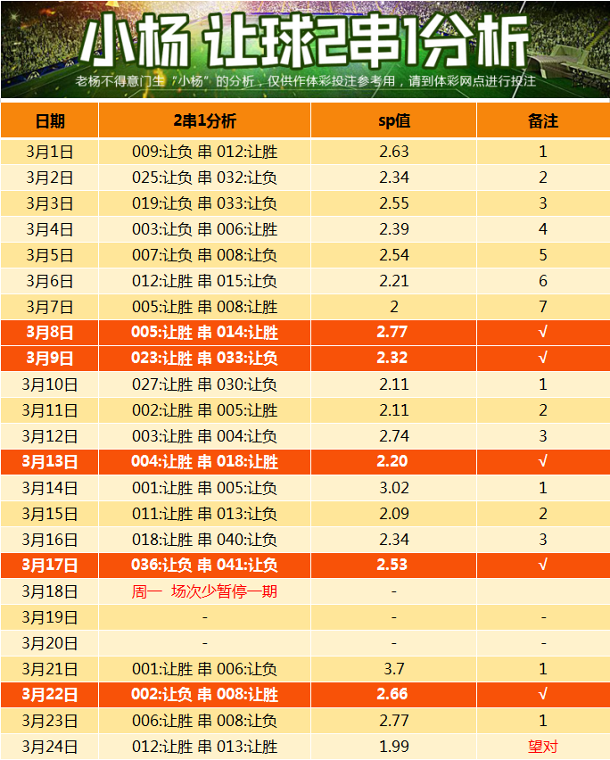 中国体育彩票足球竞彩网官网首页解析