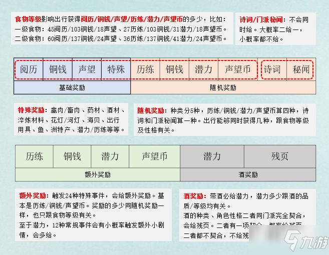 双色球字谜诗迷汇总解析