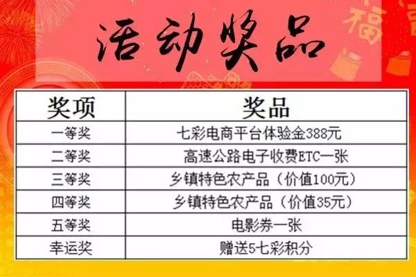 今天七星彩开奖结果直播现场盛况与解析，揭秘数字背后的幸运时刻！