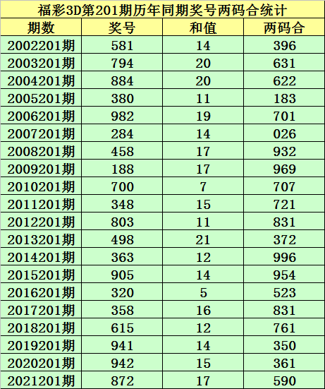 工程案例 第60页