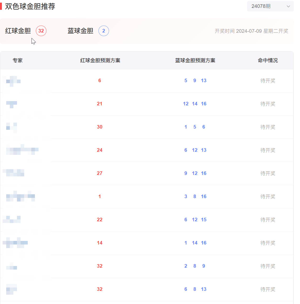 双色球胆拖投注法解析与表图展示