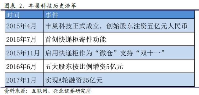 广东1.5选五开奖历史记录，回顾与解析的深度探讨文章标题待定