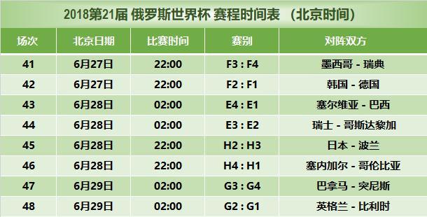 揭秘世界杯赛程时间表