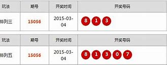 排三开奖结果今日揭晓——彩经网带你解读最新彩票动态！