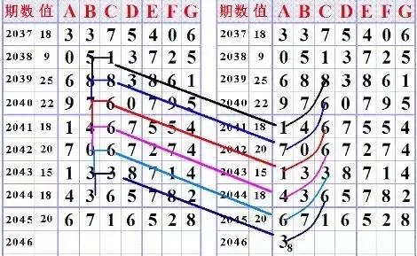 广东体彩12选五最新开奖结果揭晓，惊喜连连等你来！——记一次令人激动的彩票体验之旅。