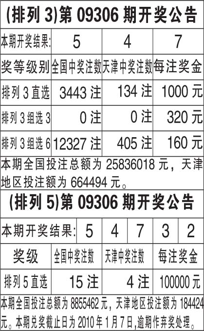 排列3开奖公告详解