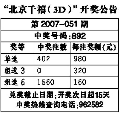 福彩家之乐，千禧试机号揭秘