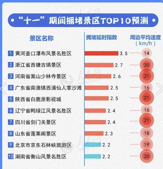 探索排列五近2019期走势图连线