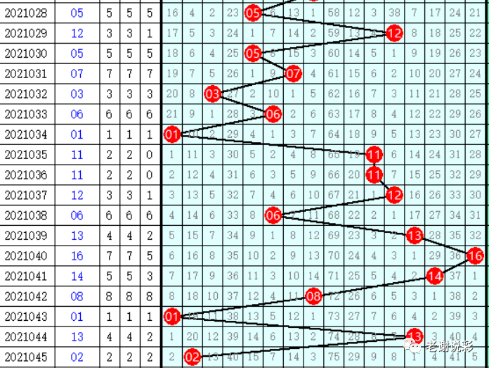 双色球号码图片——解析与选择技巧