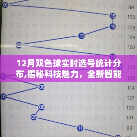 双色球号码过滤工具——提升选号效率的利器