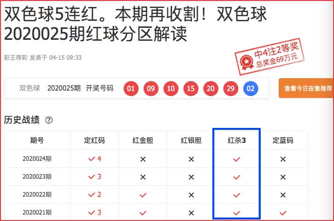 双色球新浪彩票综合版解析与攻略