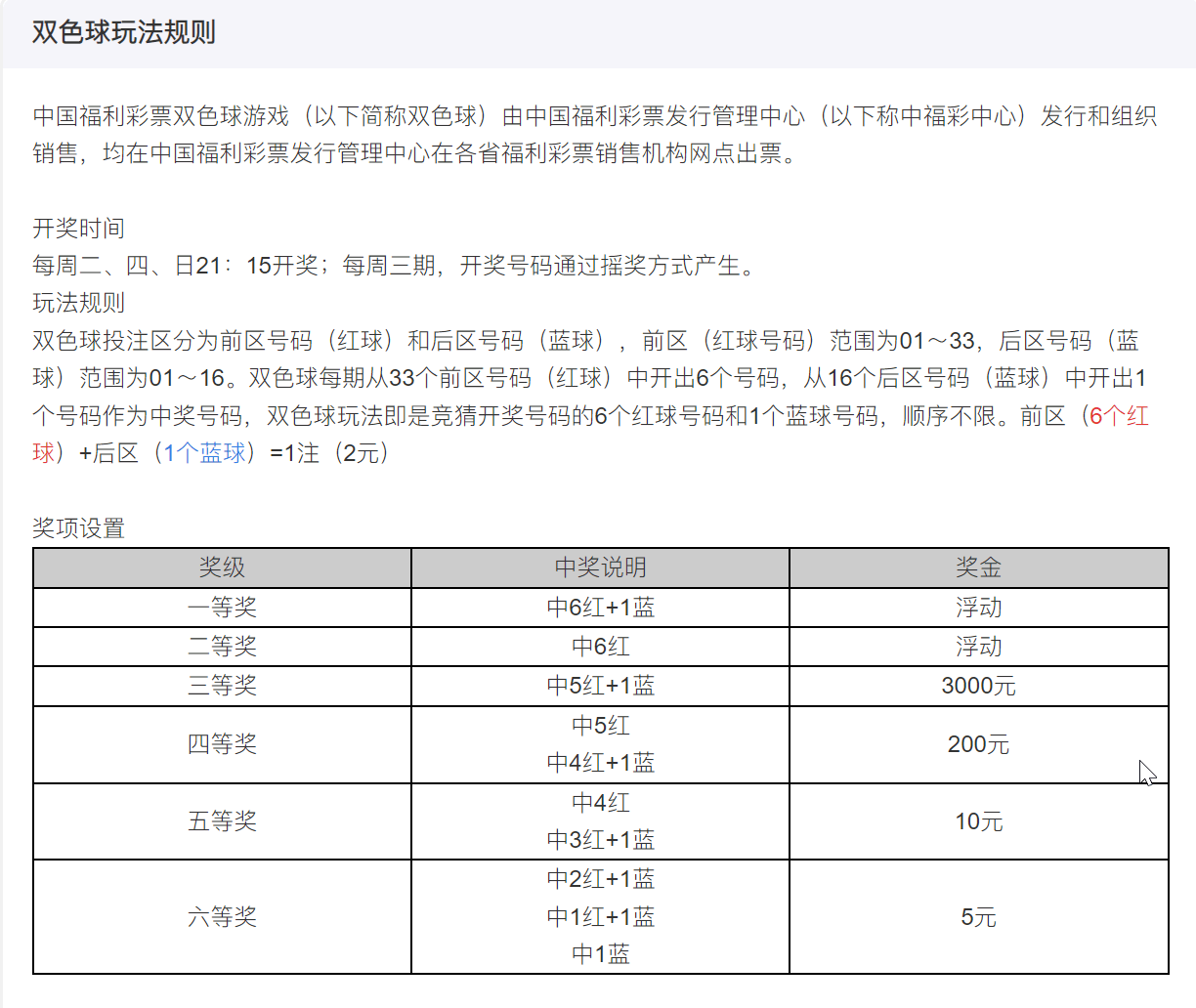 双色球下期预测中奖号码的神秘探索