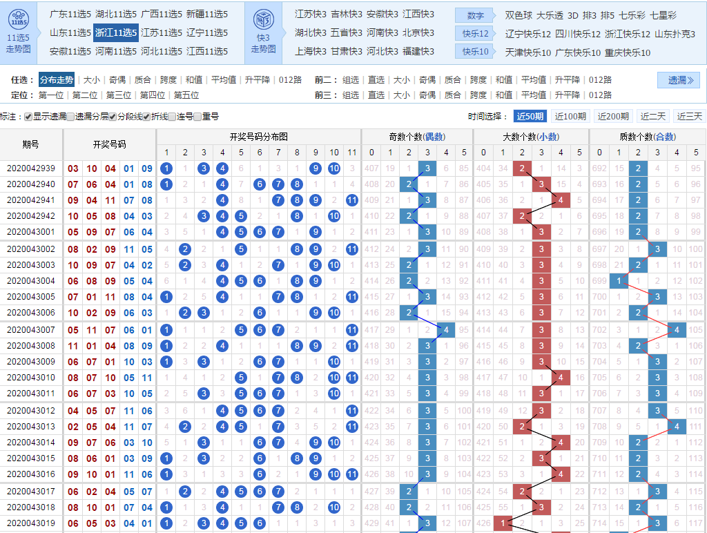 浙江快乐彩12选五，一种独特的数字游戏体验