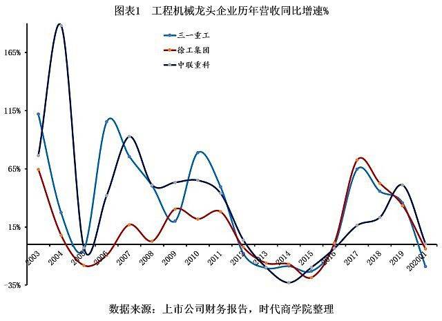 三一重工股票的深度分析与展望