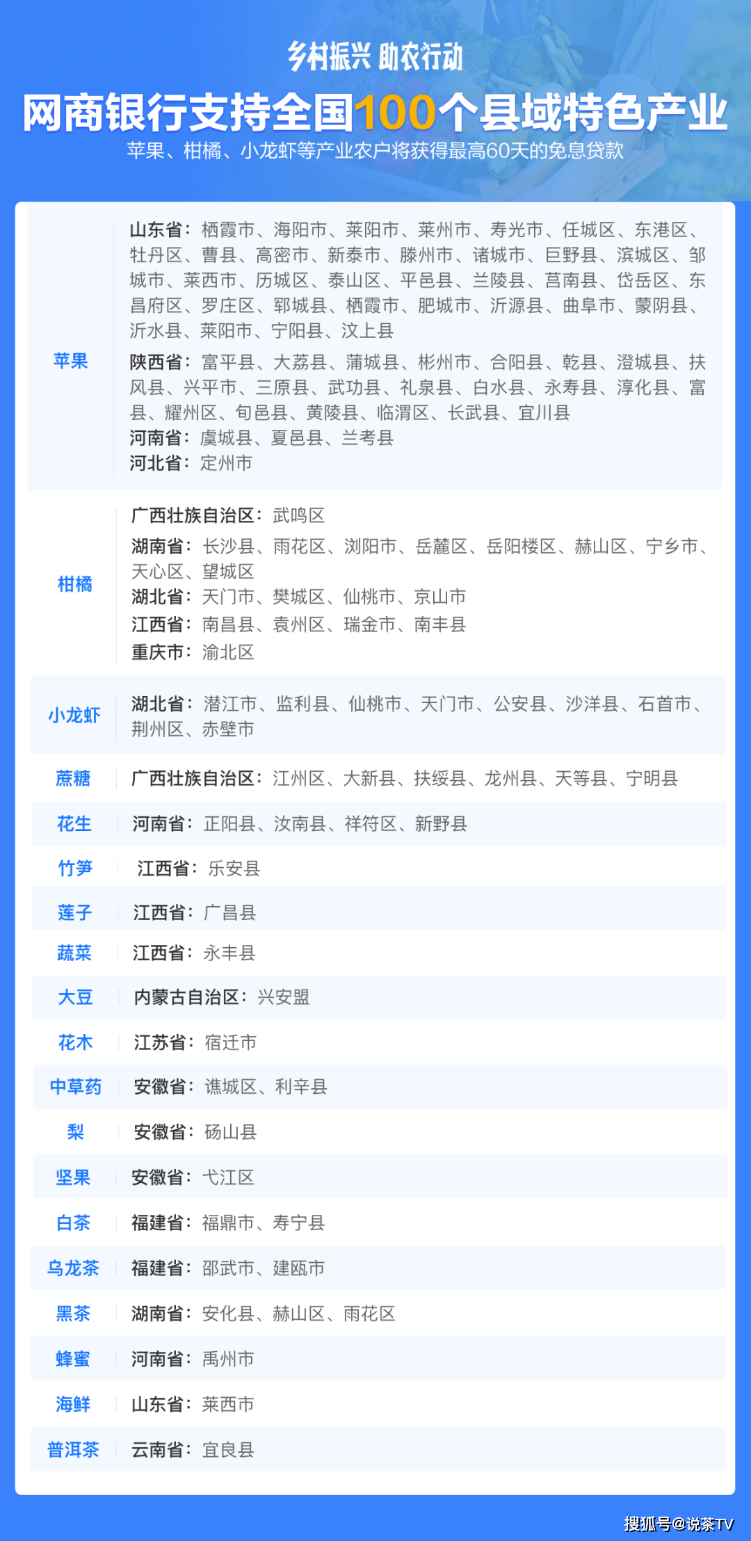 湛蓝双色球预测分析文章——揭秘数字背后的奥秘，助您收获幸运之果！