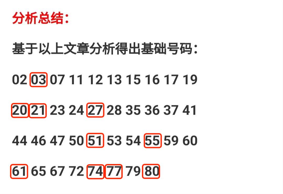 买快乐8选号技巧，掌握这些方法，让您的选择更精准—— 文章标题建议及内容撰写如下: