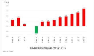 专家预测今晚3D开奖结果，揭秘数字背后的奥秘与概率分析报告