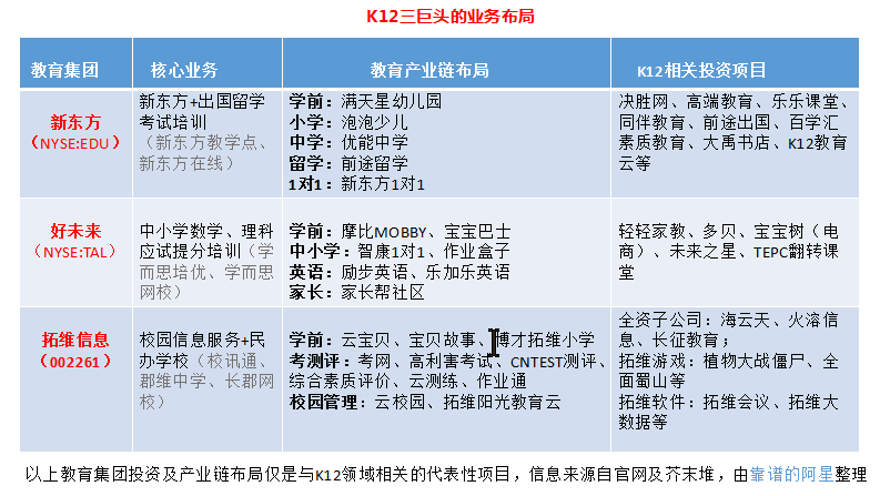 3D专家对未来预测内容的深度解析