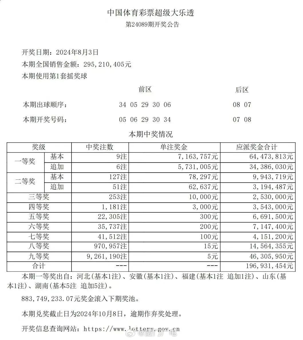 今晚特马开奖揭秘，如何查看最新结果？——一篇全面解析的指南文章！🎁 🌟