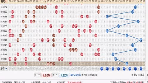 福彩双色球号码揭秘