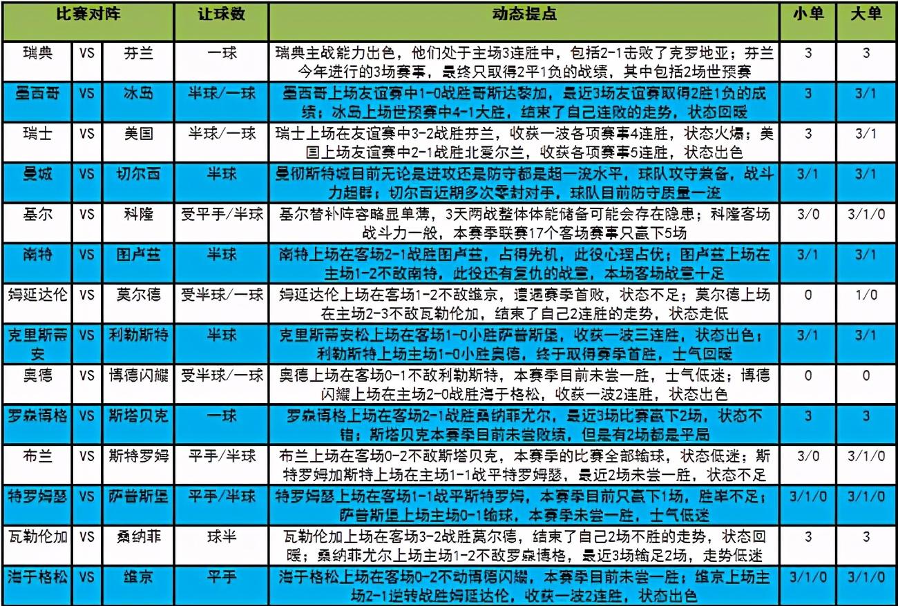 50万彩票网官网旧版足彩，探索数字游戏与体育竞技的奇妙世界之旅！🎁 文章标题待定