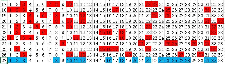 河北1.5选走势图与遗漏现象分析报告，数字背后的规律探索之旅