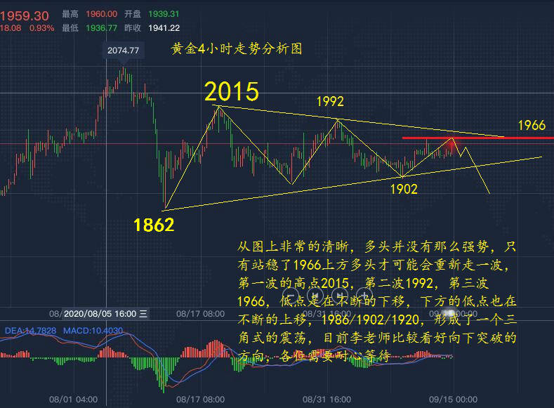 排列三最新走势图表新浪解读