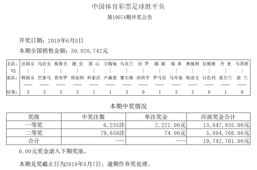 竞猜足彩胜负官网app