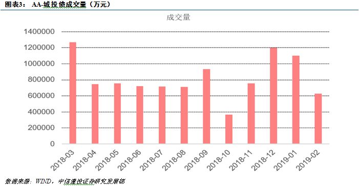 安徽1. 选五走势图结果分析，探索数字背后的规律与趋势