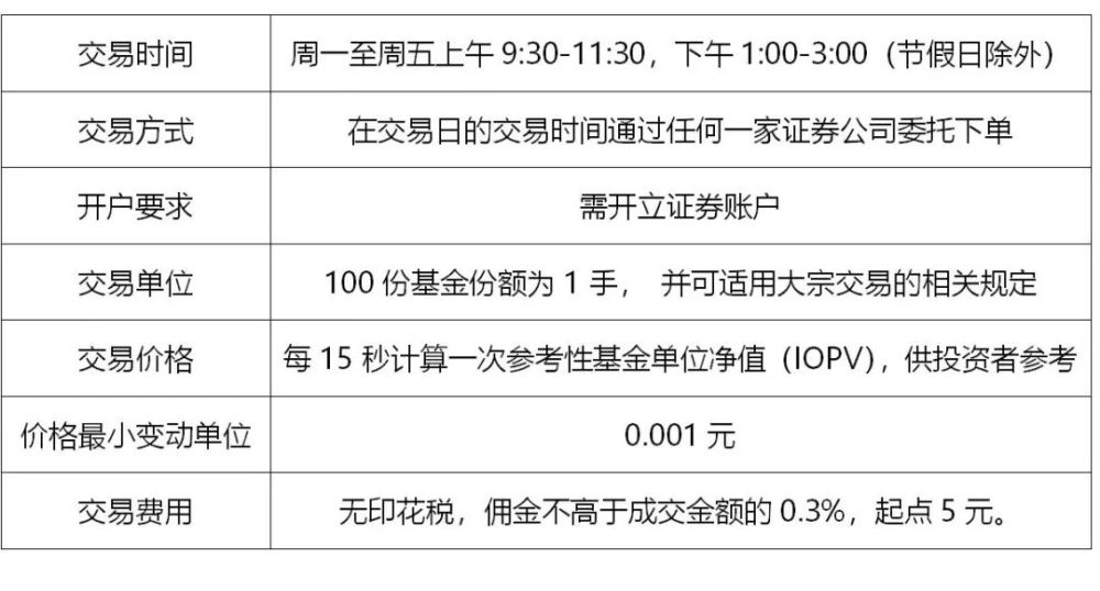 掌握1+5任二，五期必中，揭秘选号技巧