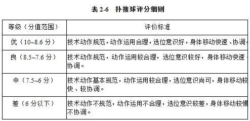 足球比赛的得分计算方式详解，从规则到实践应用分析篇之如何算出每一场精彩赛事的比分